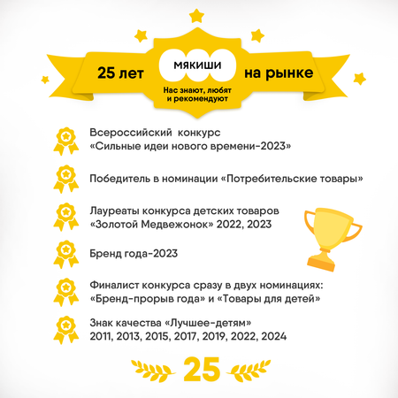 Игрушка мягкая Мякиши зайчик
