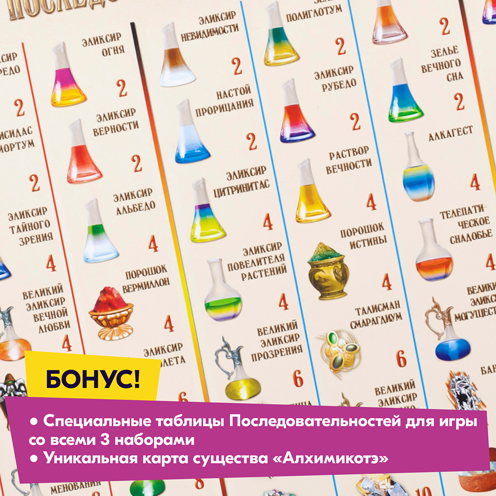 Настольная игра Правильные Игры Зельеварение - фото 15