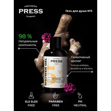 Гель Press Gurwitz Perfumerie