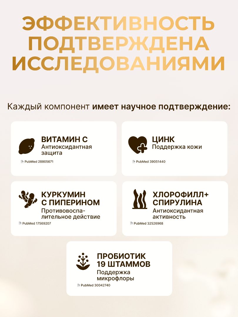 Набор Чистая Кожа и Детокс MedCraft Комплексный набор - фото 7