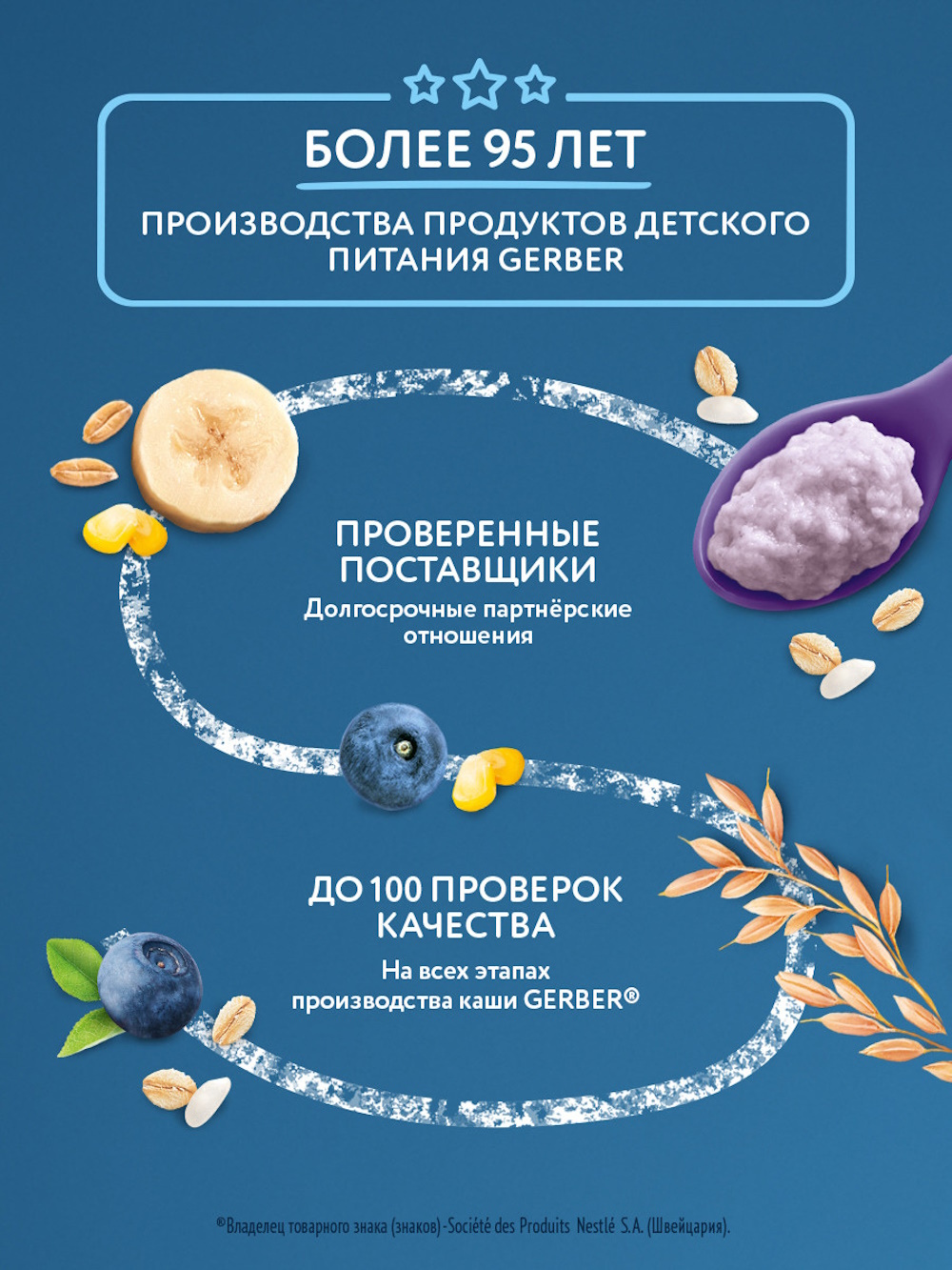 Каша молочная Gerber Мультизлаковая черника банан 180г - фото 4