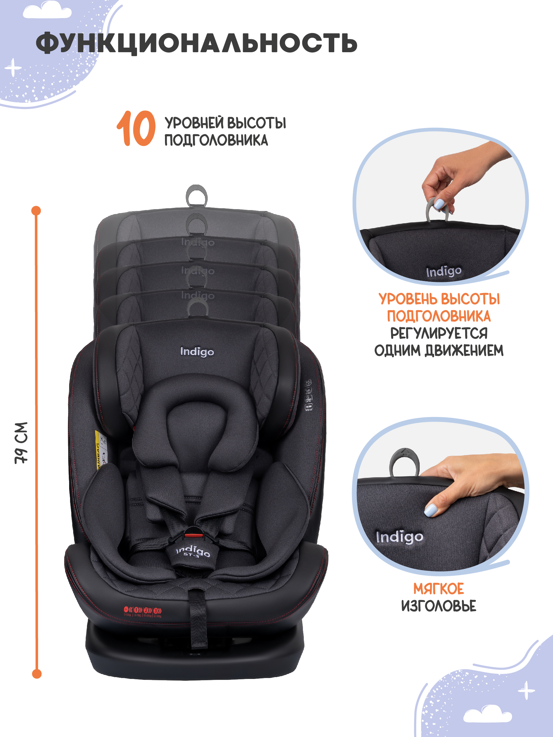 Автокресло Indigo Aero черный-красный Isofix 0+/1/2/3 (0-36 кг) - фото 7