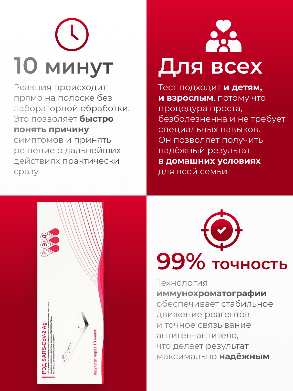 Диагностический тест РЭД для определения COVID-19 - фото 6