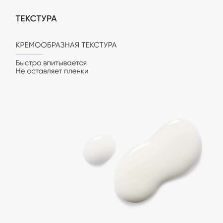 Сыворотка ICON SKIN