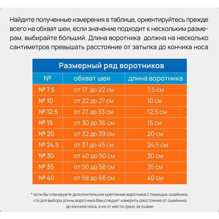 Воротник для животных VetЗабота VetЗабота №12.5 защитный на липучке