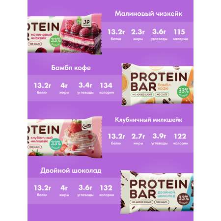 Протеиновые батончики EpicFit Ассорти 8 вкусов 16 шт.