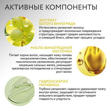 Кондиционер Ollin 1000 мл