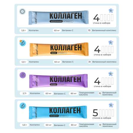 Коллаген LeafToGo порошок в саше