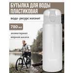 Бутылка Miland 780 мл