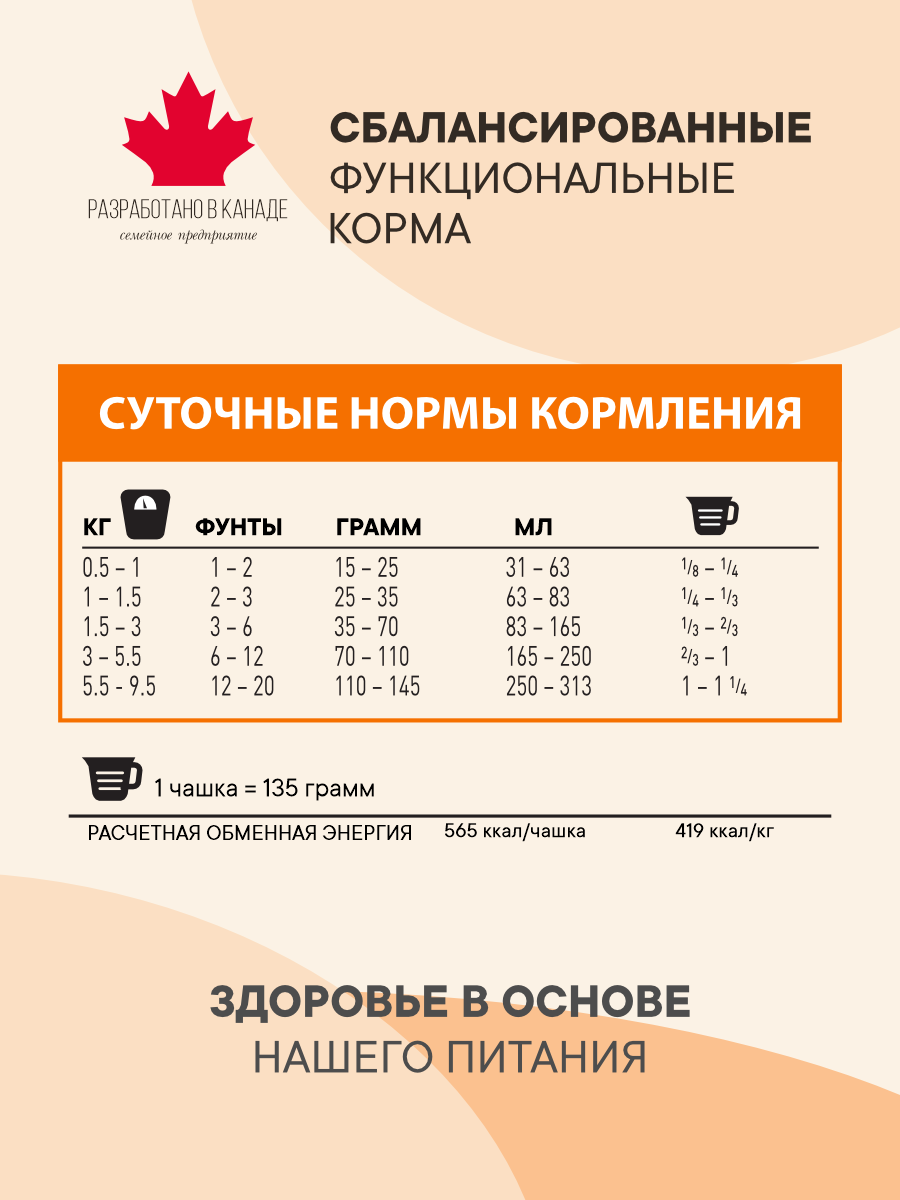 Корм сухой 1st Choice 1st Choice для собак мелких пород на курице 7кг - фото 8