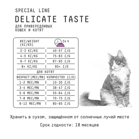 Корм для кошек и котят AJO 400г привередливых с индейкой