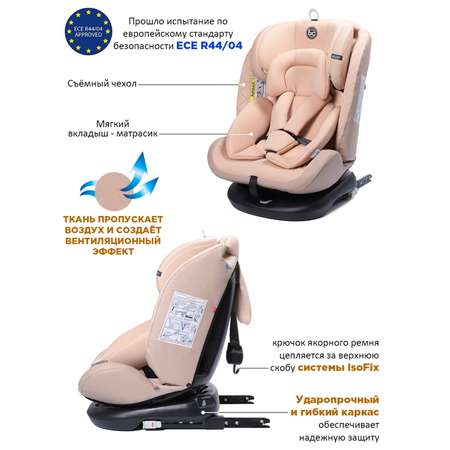 Автокресло BabyCare Shelter Isofix 0+/1/2/3 (0-36 кг)
