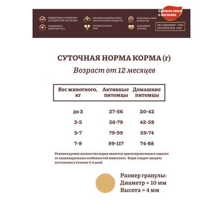 Корм сухой Hanta с индейкой и говядиной