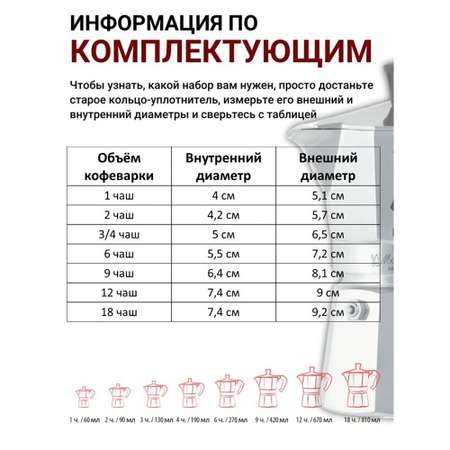 Гейзерная кофеварка BIALETTI Moka Express Черная 6 порций