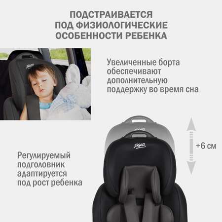 Автокресло SIGER SG517 1/2/3 (9-36 кг)
