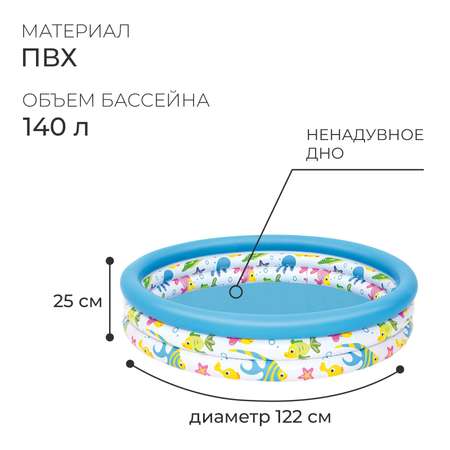 Бассейн Bestway надувной