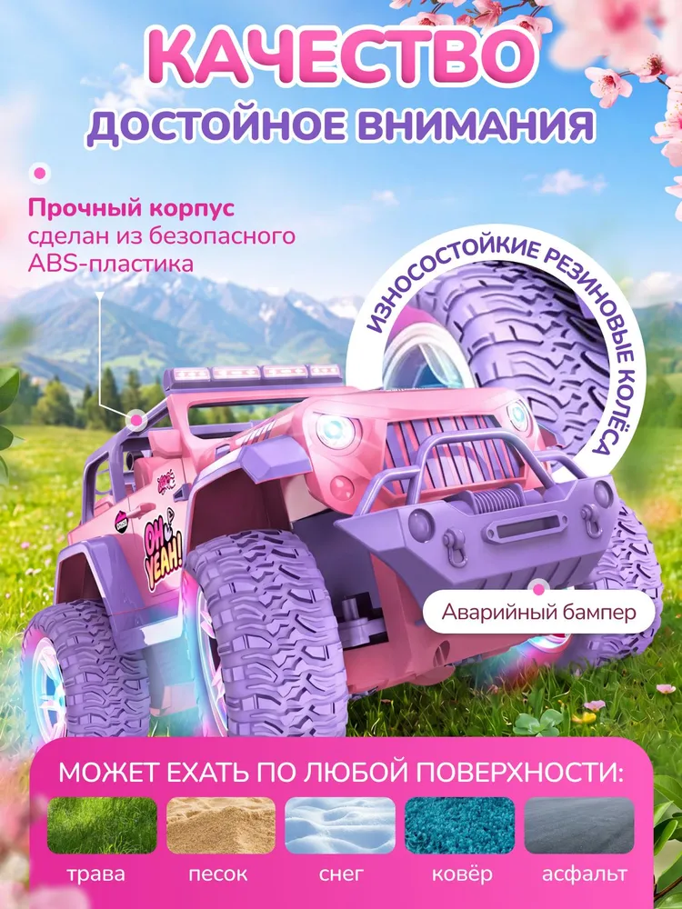 Автомобиль РУ NEEDCARS Джип 1:16 - фото 4