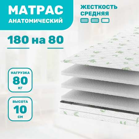 Матрас Капризун Струтто 180х80