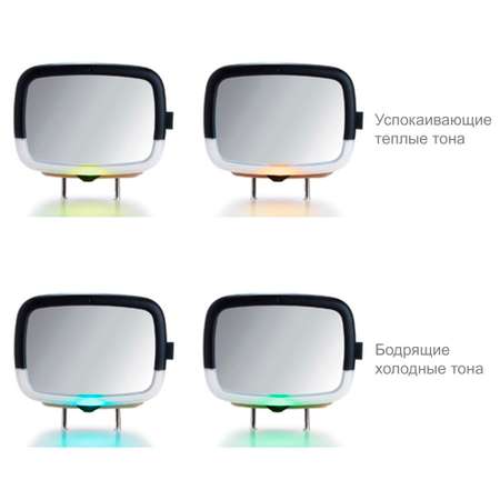 Зеркало контроля в автомобиле Munchkin Night Light Baby In Sight Pivot Mirror