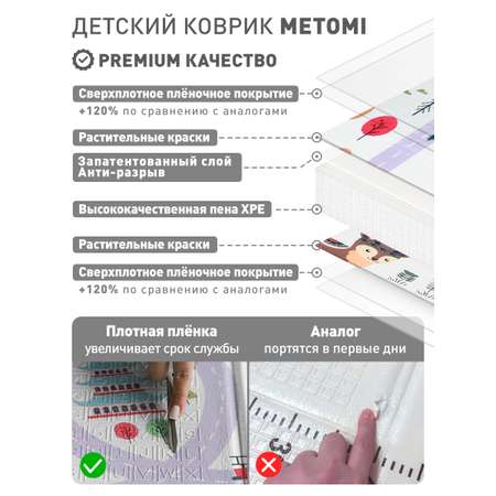 Коврик детский для ползания METOMI детский складной