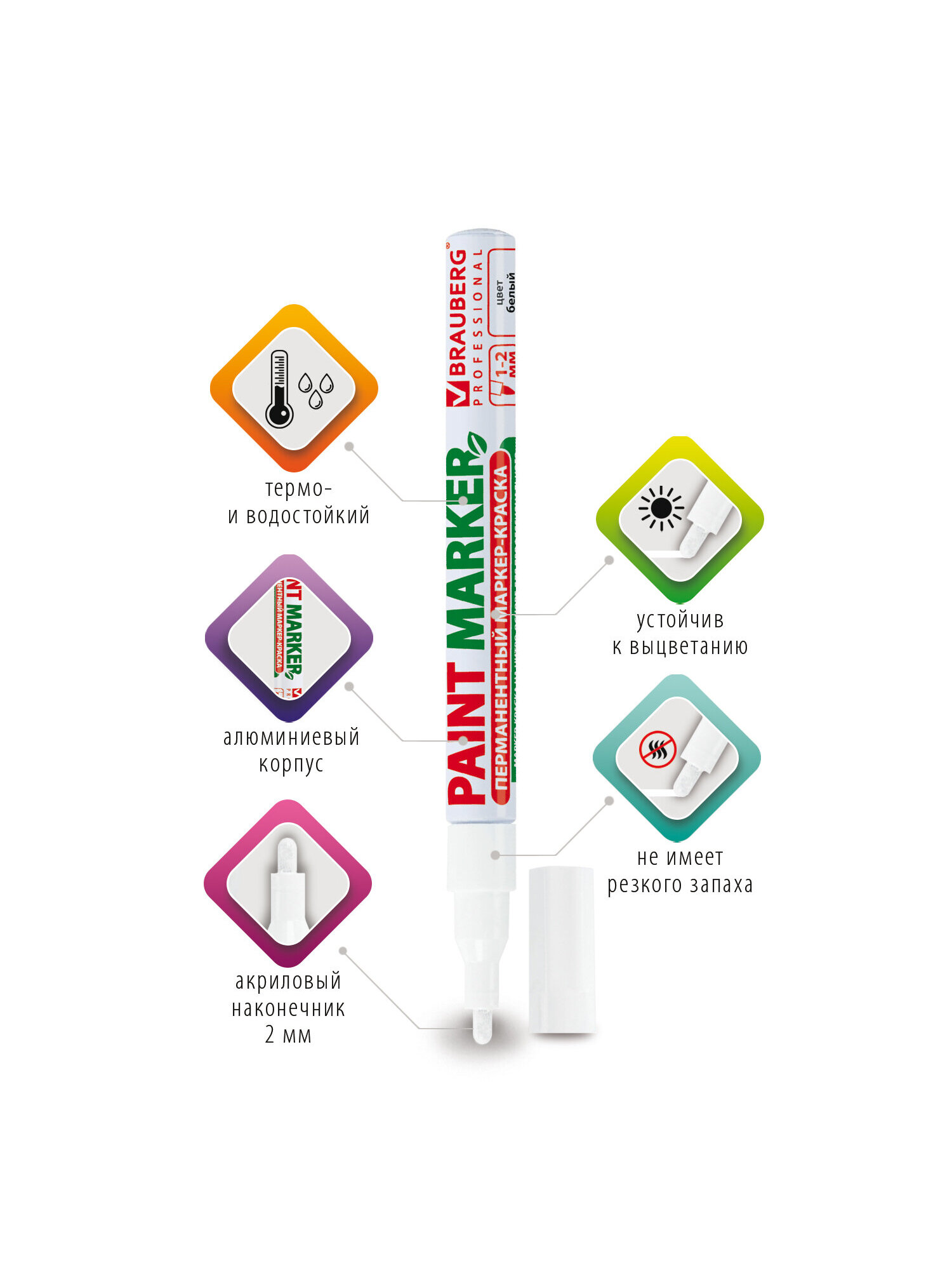 Маркеры Brauberg 1 шт. - фото 2