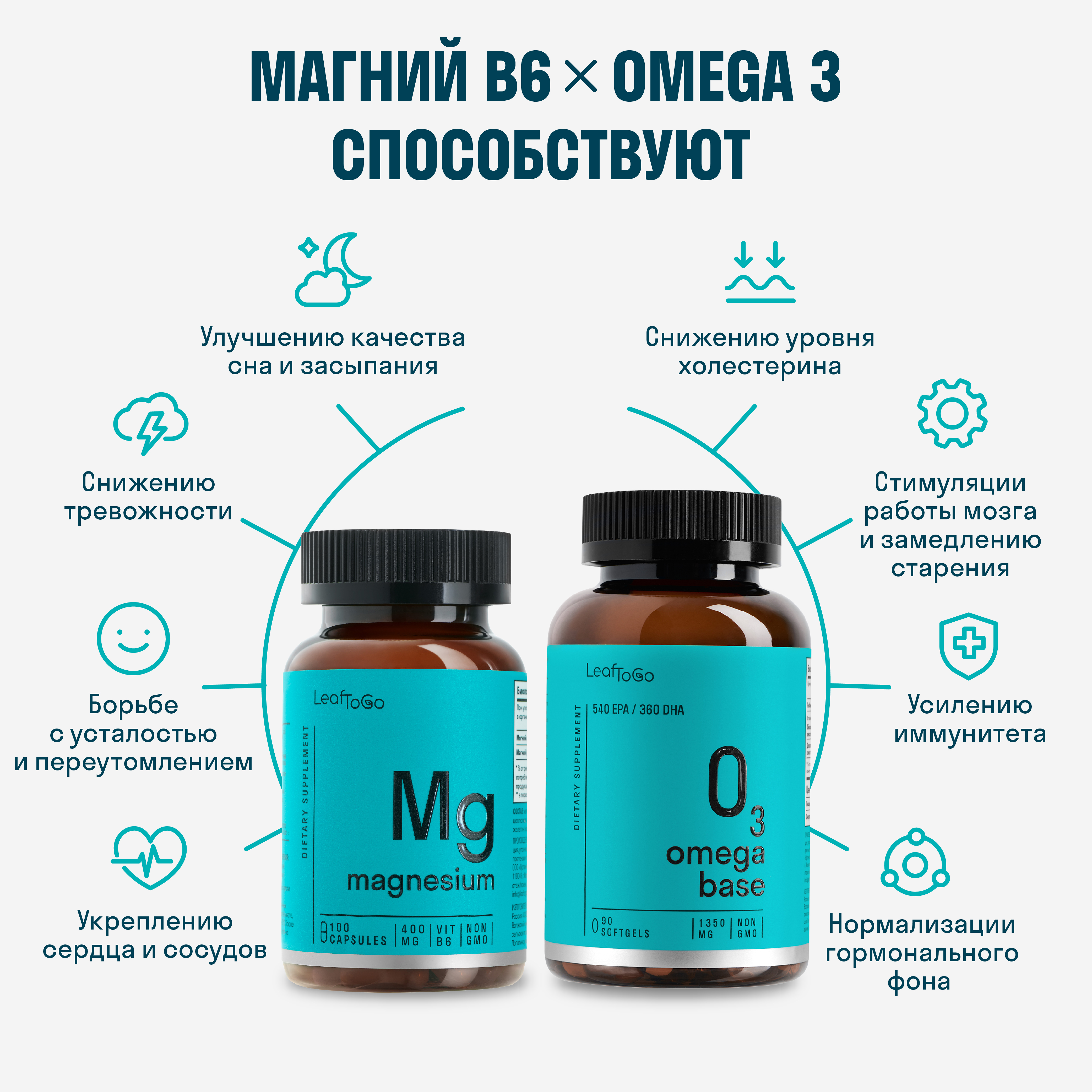 Магний В6 + Омега 3 LeafToGo для здоровья сердца и мозга, 90 капсул - фото 2
