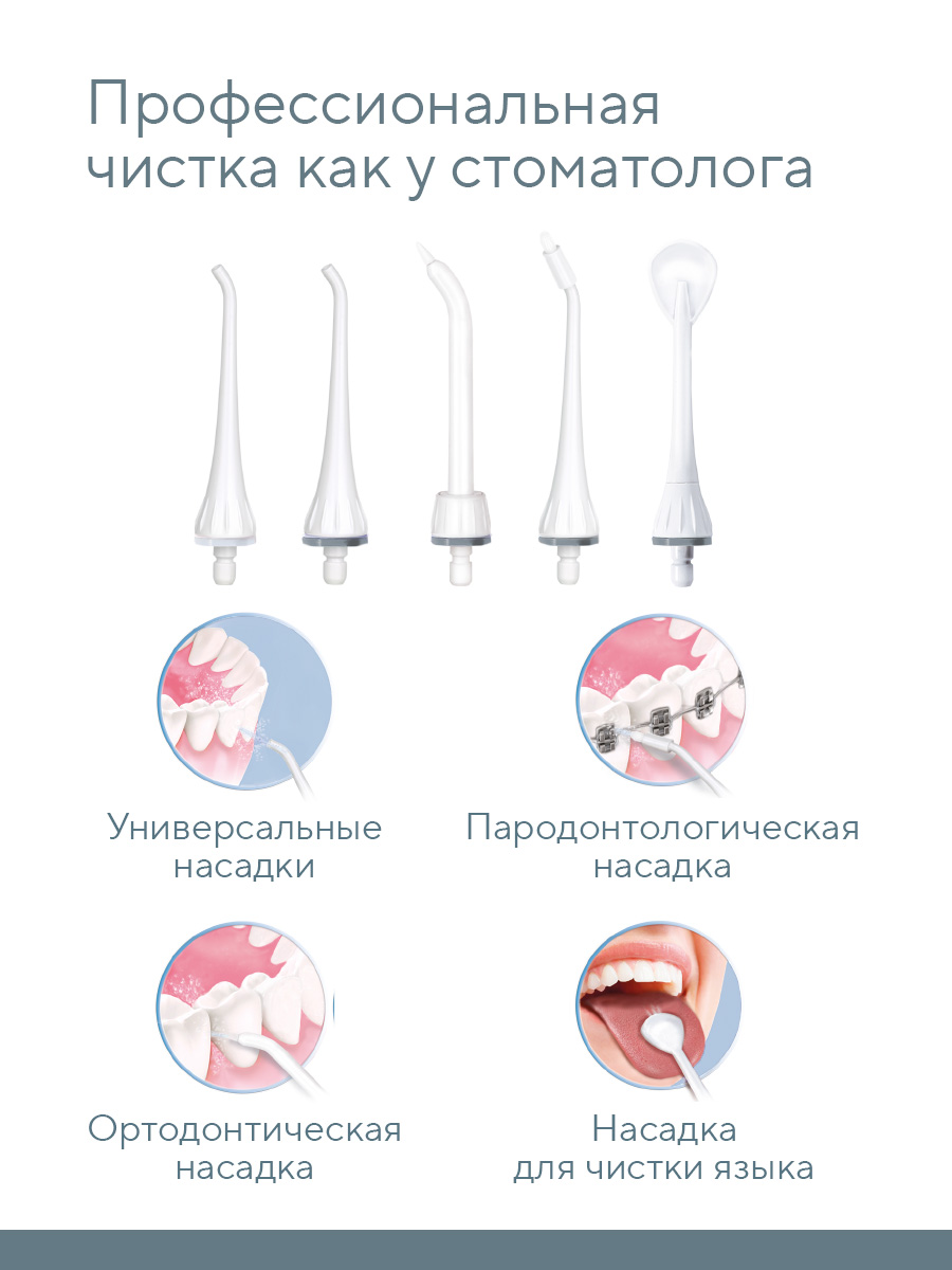 Ирригатор B.Well импульсный 3 реж. - фото 5