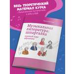 Музыкальная литература шпаргалка Феникс Книга
