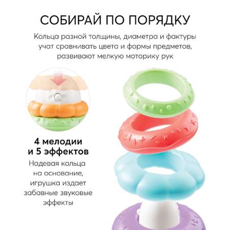 Игрушка Happy Baby пирамидка