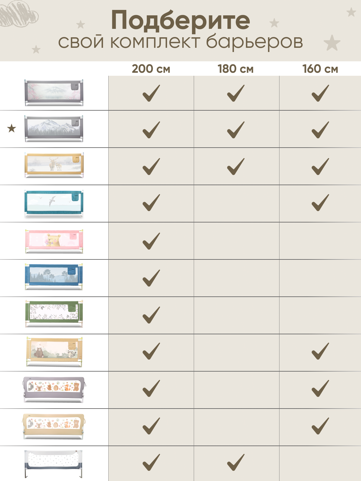 Барьер-ограничитель Solmax Серый 200 см - фото 13