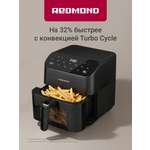 Аэрогриль REDMOND AG1904