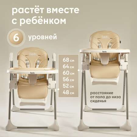 Стульчик для кормления Nuovita Nativo