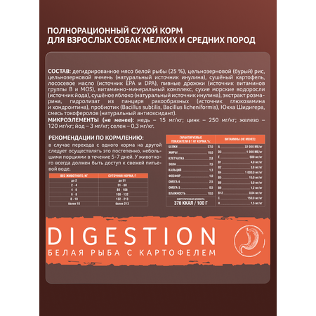Корм сухой Зоогурман Ferma Digestion Чувствительное пищеварение Белая рыба с картофелем 1,5 кг