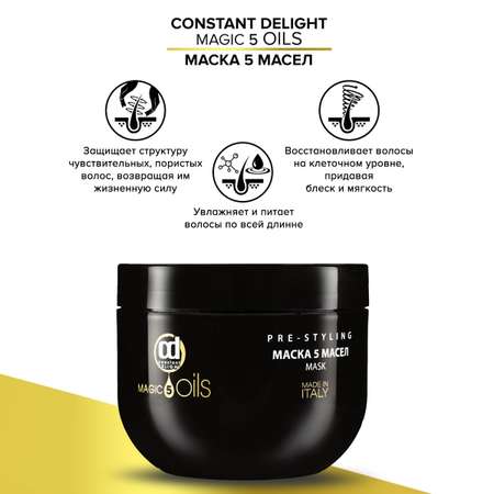 Маска Constant Delight 500 мл