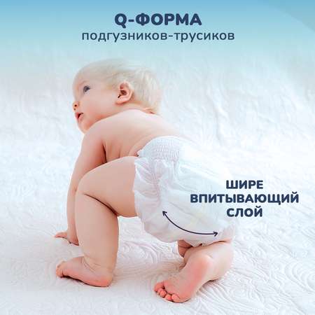 Трусики KUNDER 4 36 шт.