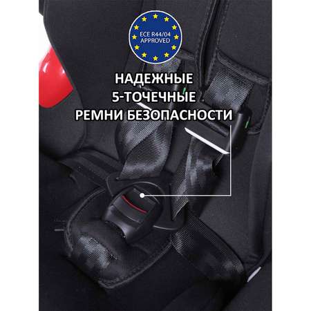 Автокресло BabyCare 1/2 (9-25 кг)