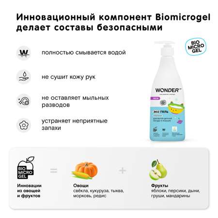 WONDER LAB Набор детские эко средства для малышей: эко гель для купания, эко мыло нейтральное, эко пена для подмывания, эко гель для игрушек