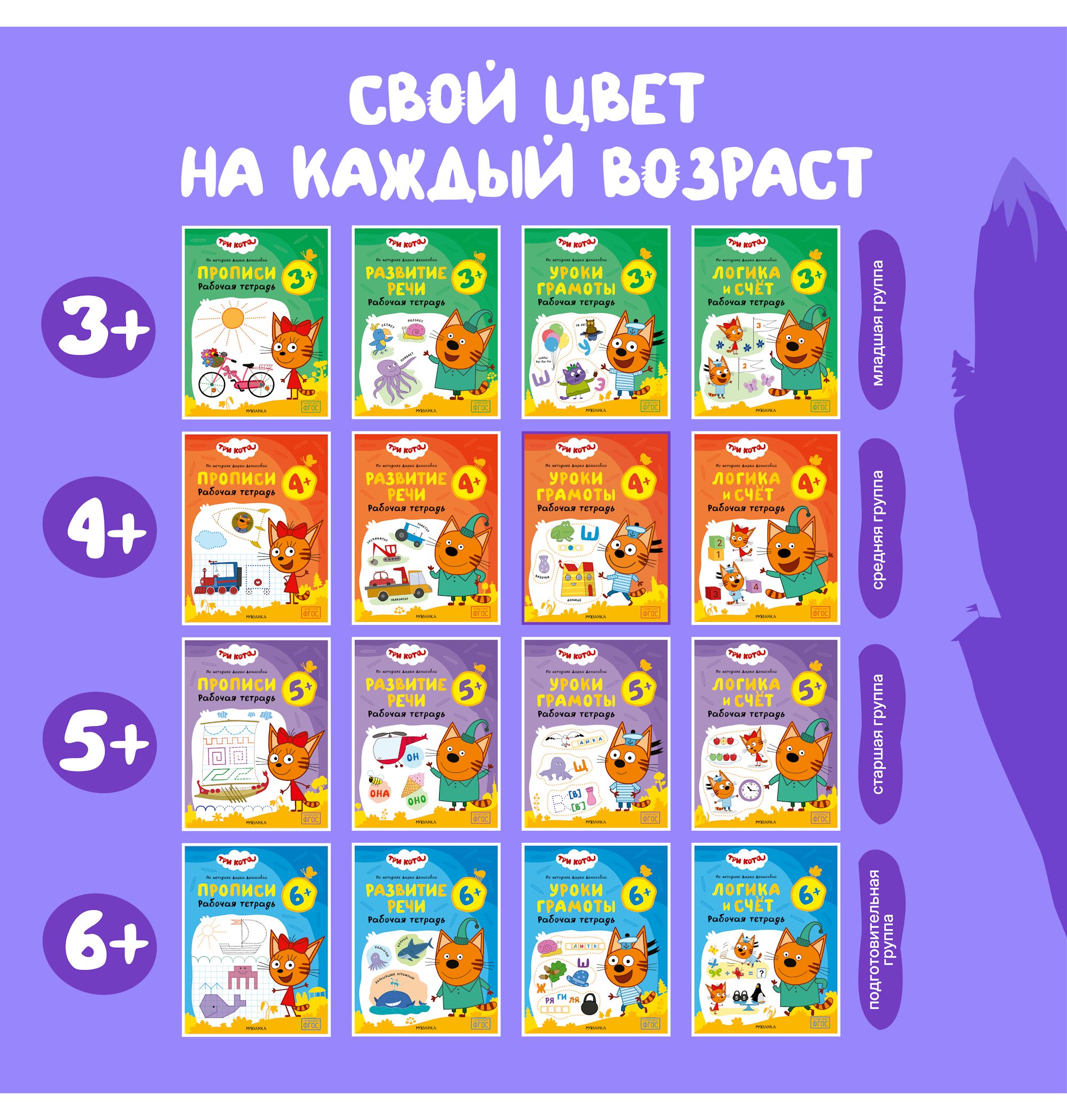 Тетради рабочие МОЗАИКА kids Три кота Уроки грамоты 4+ - фото 10