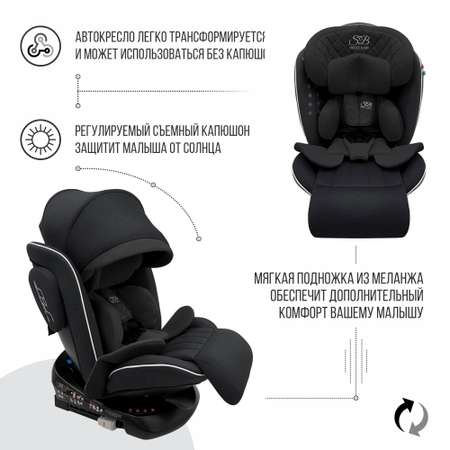 Автокресло Sweet Baby Fortuna Isofix 0+/1/2/3 (0-36 кг)