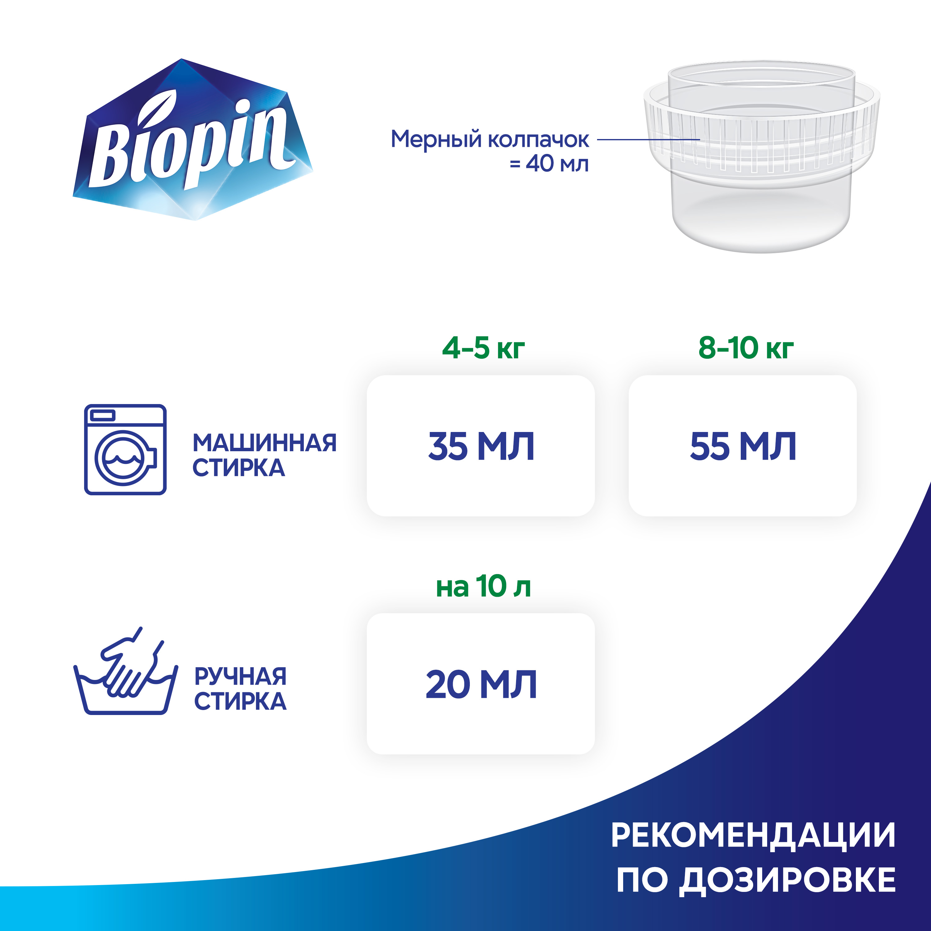 Кондиционер для белья BIOPIN Детский - фото 4