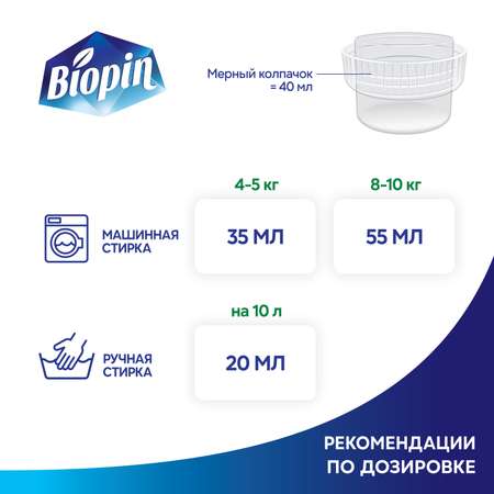Кондиционер для белья BIOPIN Детский