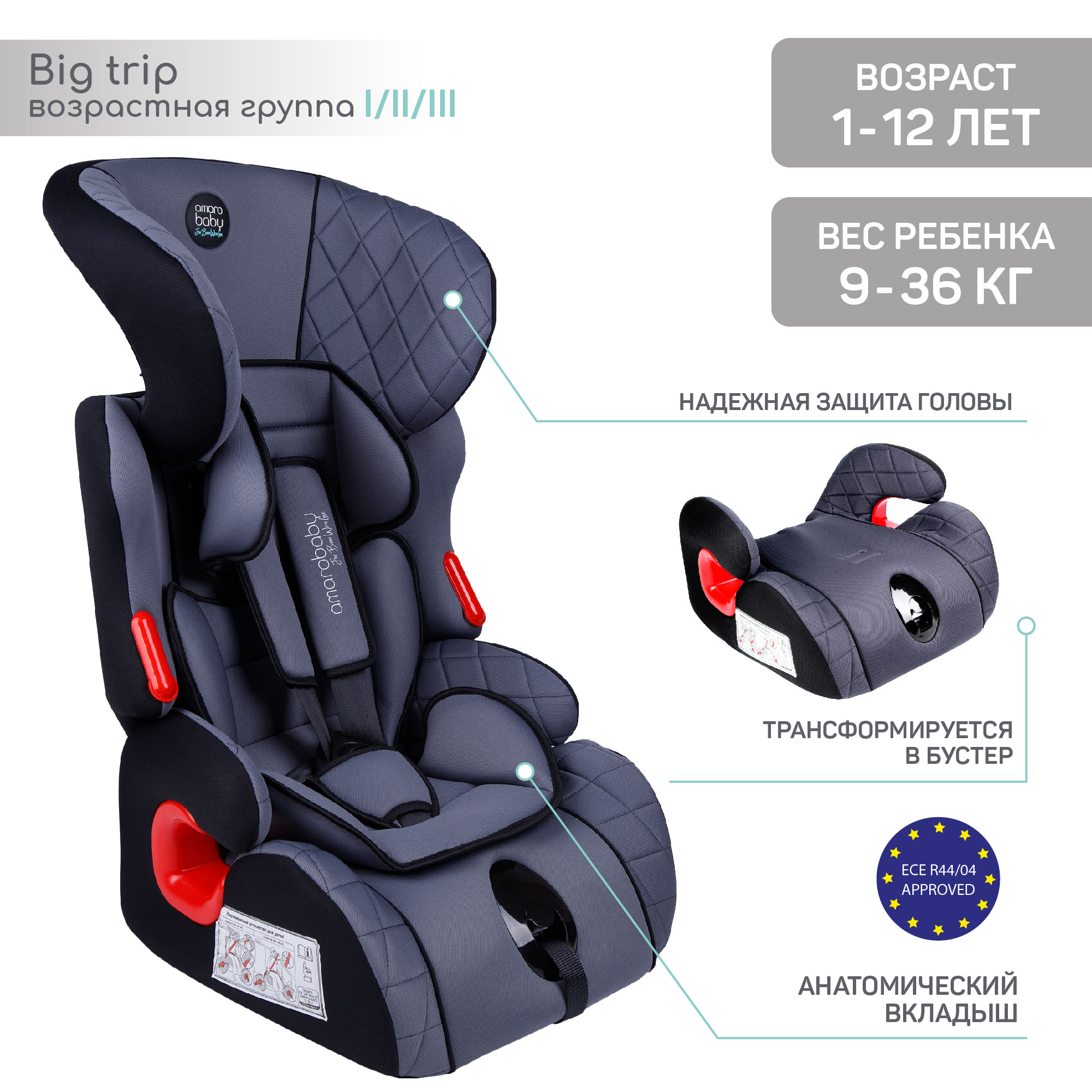 Автокресло Amarobaby Big trip 0+/1/2/3 (0-36 кг) - фото 2