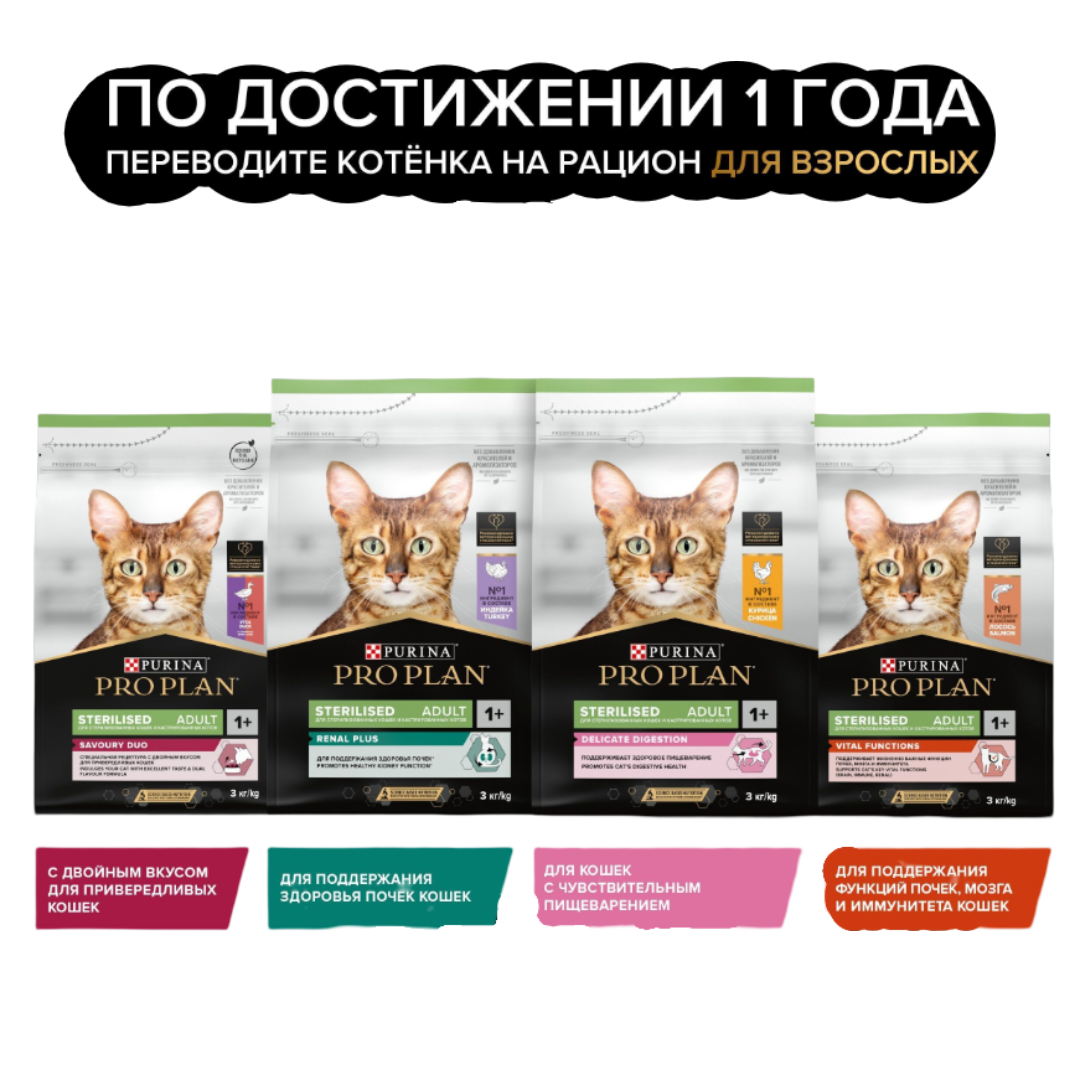 Сухой корм PRO PLAN OptiStart Sterilised Kitten - фото 2