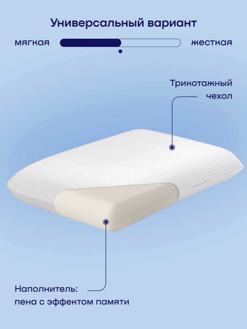 Подушка анатомическая buyson БайБест L 40 x 60 см - фото 2