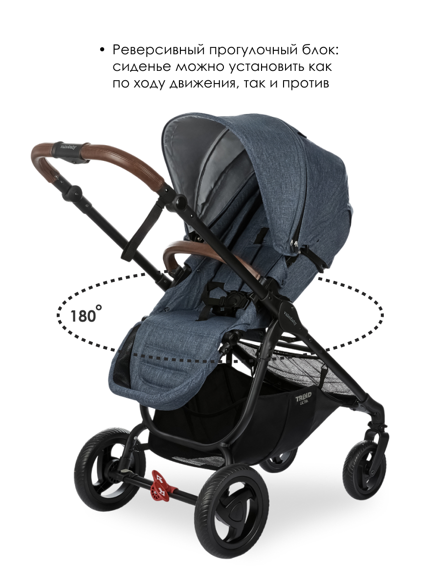 Коляска прогулочная Valco baby Snap 4 Ultra синий - фото 3