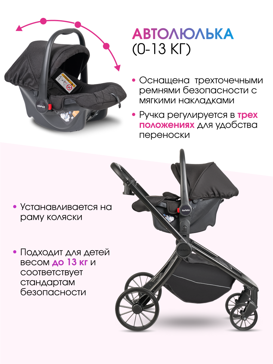 Коляска 3в1 Farfello Baby shell черный - фото 5