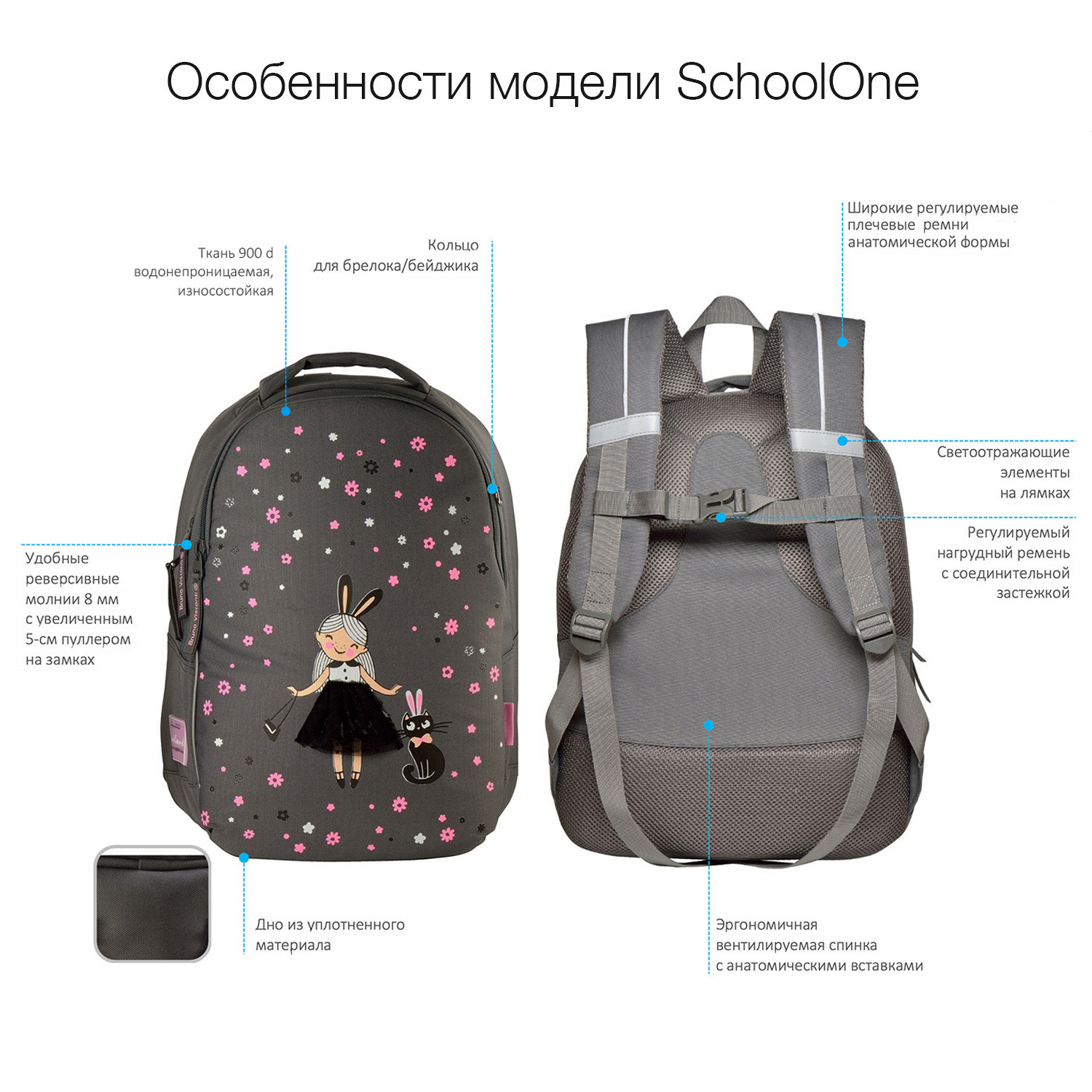 Рюкзак Bruno Visconti - фото 7