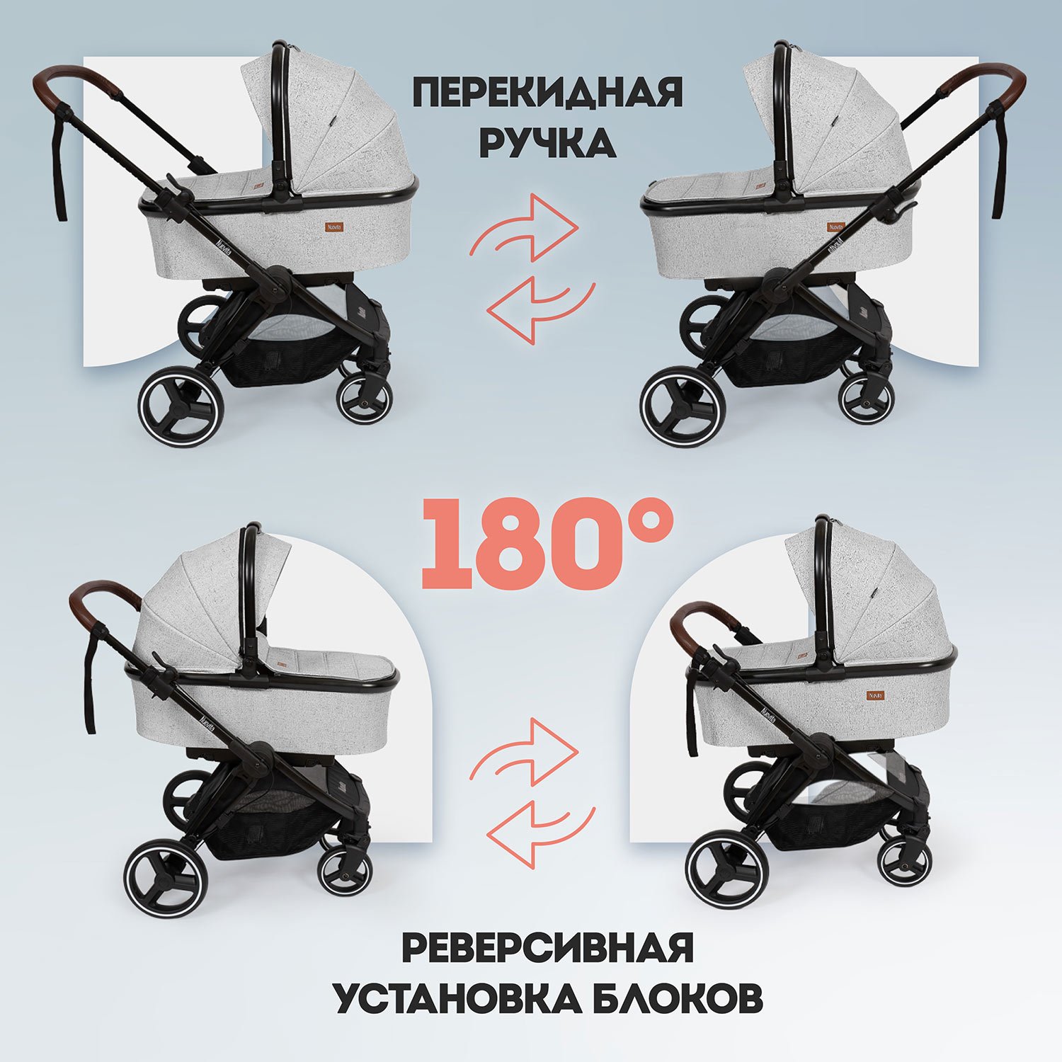 Коляска 2в1 Nuovita - фото 7