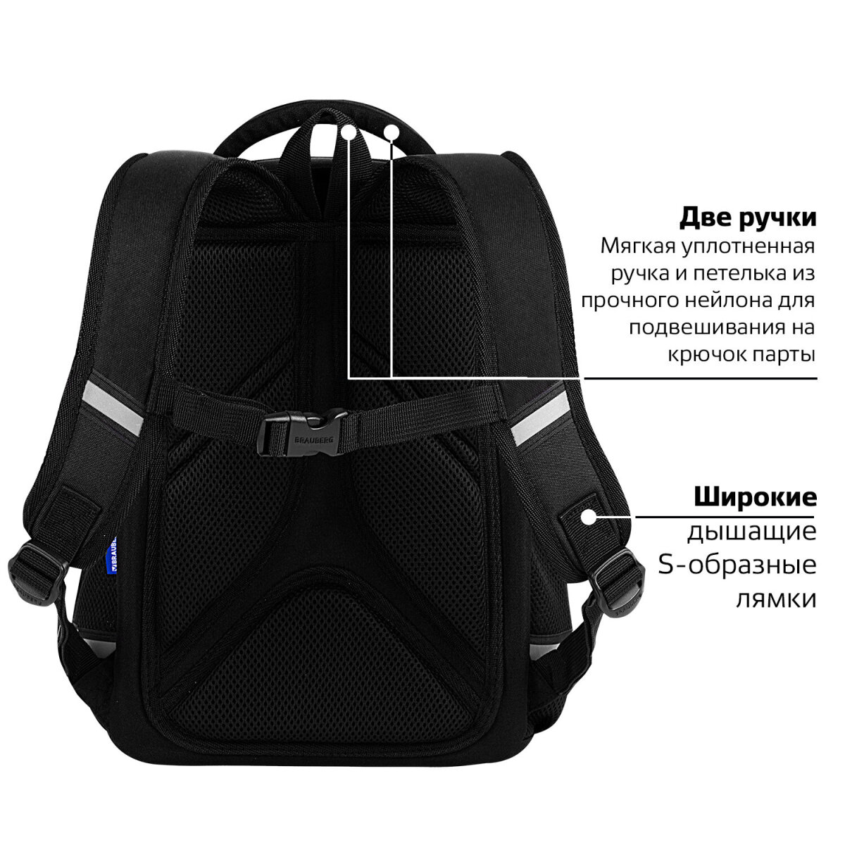 Рюкзак Brauberg - фото 13