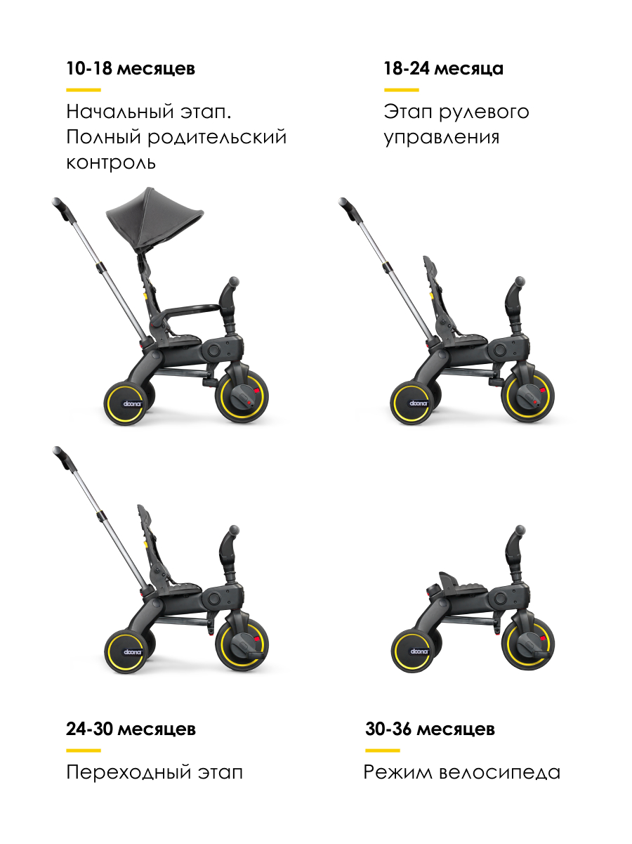 Трехколесный велосипед Doona 8 дюймов - фото 2